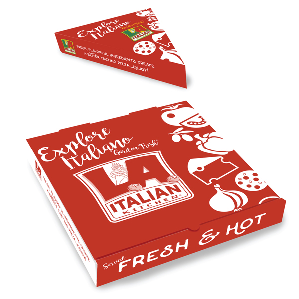 Package Design